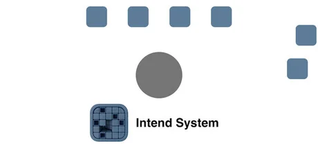 Intend System